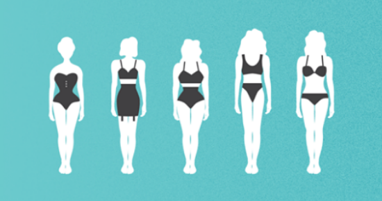 See How Much the “Perfect” Female Body Has Changed in 100 Years (It’s Crazy!)